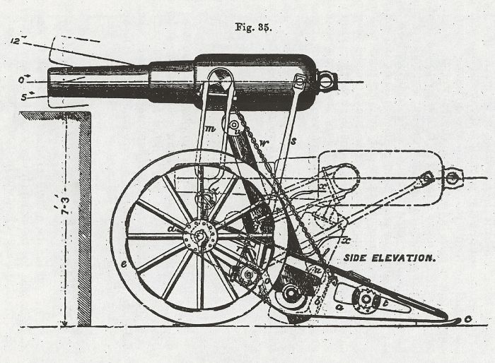 6.6-inchRML Howitzer on H.P. Siege Carriage